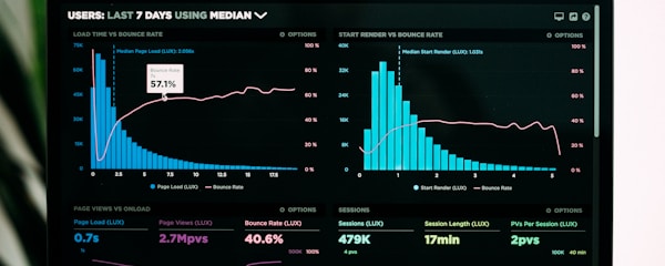 Dashboard analytique de sante numerique